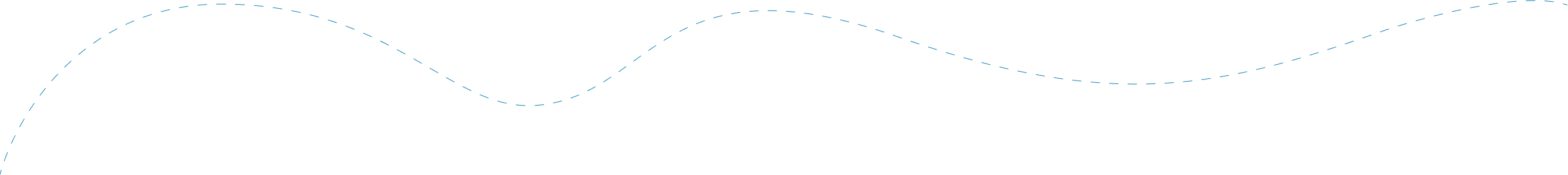 round overflow-scroll !w-auto